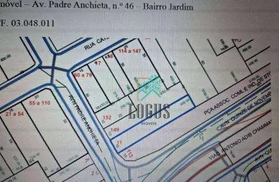 Terreno no bairro jardim oportunidade para investidor