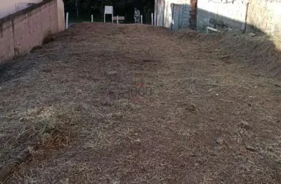Terreno à venda na Rua Nicolau Lammoglia, Terras Altas, Juiz de Fora