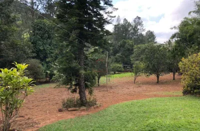 Chácara / sítio com 4 quartos à venda na Mg-353, Área Rural de Juiz de Fora, Juiz de Fora
