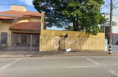 Terreno comercial à venda na Rua Tocantins, Vila Jardini, Sorocaba