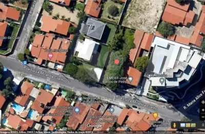 Terreno à venda em engenheiro luciano cavalcante - ce