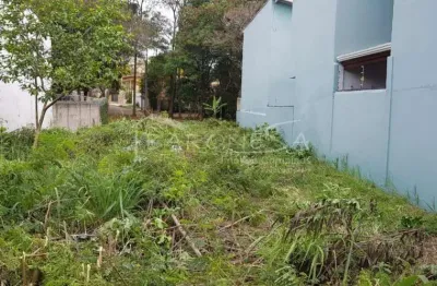 Terreno à venda na catharina signori vicentin, 0208, cidade universitária, campinas por r$ 650.000