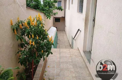 Casa com 2 quartos à venda na Rua Hamilton Ary Exel Júnior, 3, Jardim Guadalupe, Osasco