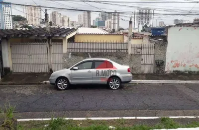 Terreno à venda na Rua Doutor Fábio Montenegro, 900, Vila Guilhermina, São Paulo