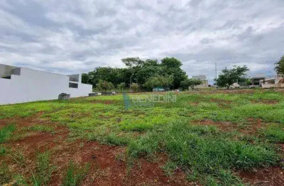 Terreno em condomínio fechado à venda na Rua Capitão José Luciano de Andrade, Bonfim Paulista, Ribeirão Preto