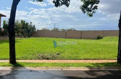 Terreno de 1040m² à venda em condomínio - condomínio villa victória