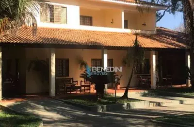 Chácara à venda no condomínio itanhangá, próximo à avenida alfredo ravaneli - ribeirão preto/sp.