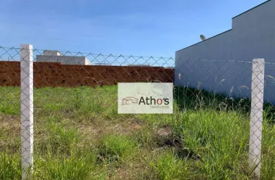 Terreno residencial a venda, jd. monte carlo, indaiatuba/sp, 150m², excelente topografia