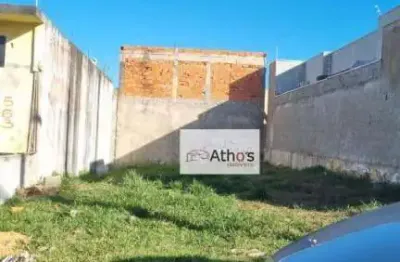 Terreno à venda, 150 m² por r$ 220.000,00 - jardim dos sabiás - indaiatuba/sp