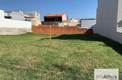 Terreno a venda, jd. toscana, indaiatuba/sp, 189,64m², condominio possui portaria 24h, piscina, salão de festa e playground
