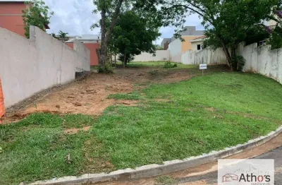 Terreno em condomínio fechado à venda na Rua Manchester, Vila Inglesa, Indaiatuba