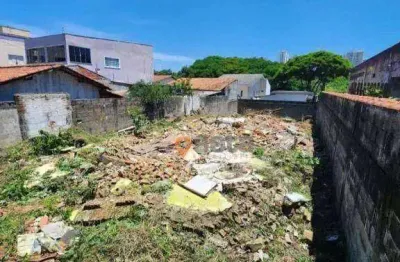 Terreno à venda, 300 m² por r$ 480.000,00 - parque industrial - são josé dos campos/sp
