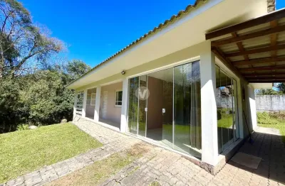 Casa com 2 quartos à venda na Rua Das Saracuras, 160, Parque Serrano, Itaara