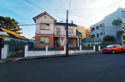 Terreno à venda na Rua Dr. Eduardo Pinto De Moraes, 75, Nossa Senhora de Fátima, Santa Maria