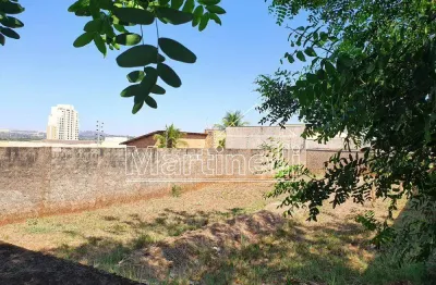 Terreno à venda no Alto da Boa Vista, Ribeirão Preto 