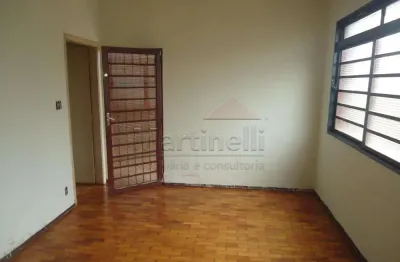 Casa com 2 quartos à venda na Vila Tibério, Ribeirão Preto 