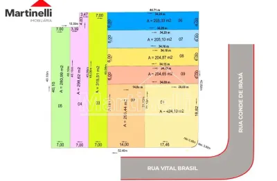 Terreno à venda na Vila Virgínia, Ribeirão Preto 