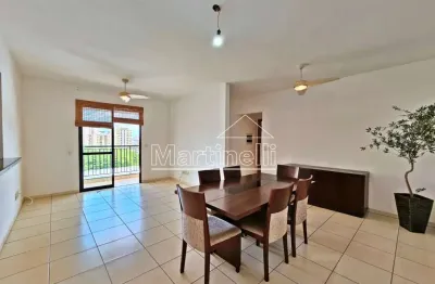 Apartamento com 2 quartos à venda no Jardim Botânico, Ribeirão Preto 
