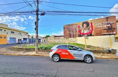 Terreno misto de esquina com 500m² de área à venda, próximo à rua renato pagano baracchini - ribeirão preto/sp.