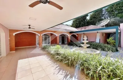 Casa térrea à venda no bairro jardim canadá, próximo à av. pres. vargas - ribeirão preto/sp.