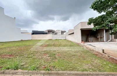 Terreno à venda no condomínio reserva imperial, próximo ao novo shopping - ribeirão preto/sp.