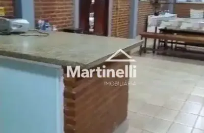 Chácara à venda no Condomínio Residencial Mil Pássaros, próximo à Av. José Antônio Ferrarezi - Ribeirão Preto/SP.