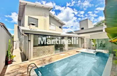 Sobrado á venda no Condomínio Jardim Nova Aliança Sul, próximo ao Shopping Iguatemi - Ribeirão Preto/SP.