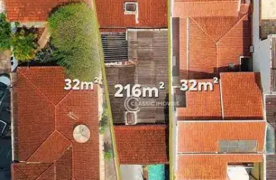 Terreno comercial à venda na Rua Thomaz Nogueira Gaia, 1812, Jardim Irajá, Ribeirão Preto