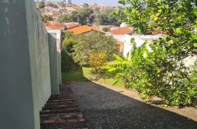 Terreno à venda no Jardim Aeroporto, Bauru 