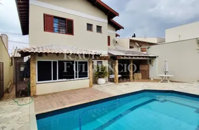 Casa com 4 quartos para alugar na Rua Raja Gabaglia, 1190, Quebec, Londrina