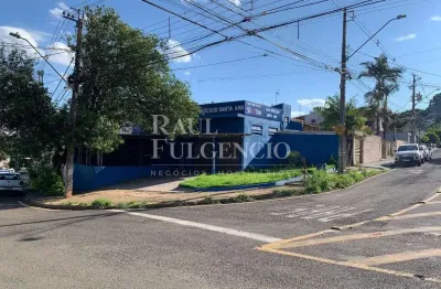 Ponto comercial para alugar na Rua Japão, 286, Cláudia, Londrina