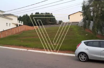 Terreno à venda no Jundiaí Mirim, Jundiaí 