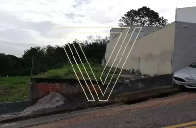 Terreno de 379,85 m² (aceita permuta por veículo !) - jardim das carpas - jundiaí - sp - te7055