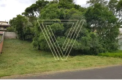 Terreno à venda na Chácara Malota, Jundiaí 