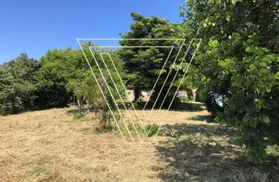 Terreno à venda na Área Rural de Jundiaí, Jundiaí 