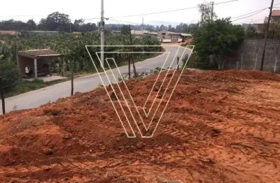 Terreno à venda na Avenida Domingos Squizado, Maracanã, Jarinu