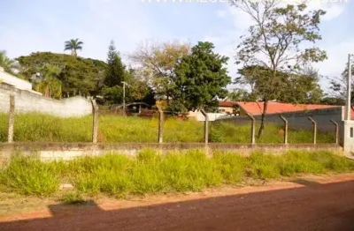 Terreno à venda no Jardim Estância Brasil, Atibaia 