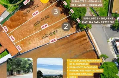 Terreno à venda na Vila Santista, Atibaia 