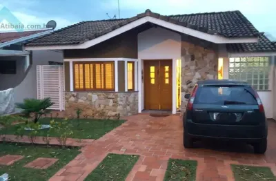 Casa em condomínio fechado com 3 quartos à venda na Rua da Imprensa, 1000, Jardim Terceiro Centenário, Atibaia