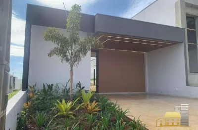 Casa em condomínio fechado com 3 quartos à venda na Avenida Ipanema, Jardim Planalto, Sorocaba