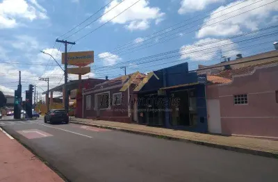 Sala comercial para alugar na Rua Primeiro de Maio, Núcleo Residencial Silvio Vilari, São Carlos