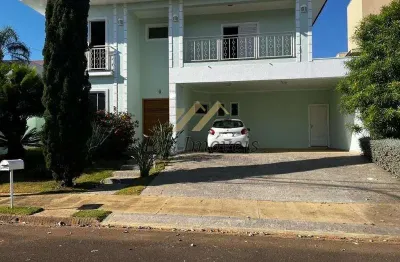 Casa em condomínio fechado com 3 quartos para alugar na Avenida Miguel Damha, Condomínio Parque Residencial Damha l, São Carlos