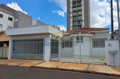 Casa com 3 quartos para alugar na Alameda das Papoulas, Cidade Jardim, São Carlos