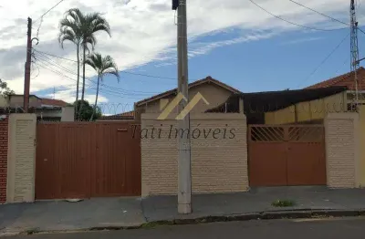 Casa com 2 quartos para alugar na Rua Américo Jacomino Canhoto, Jardim Nova Santa Paula, São Carlos
