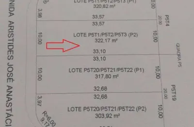 Terreno à venda, 322 m² por r$ 209.300,00 - jardim figueira - barretos/sp