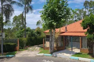 Casa com 4 quartos à venda no spina ville ii, juiz de fora , 600 m2 por r$ 950.000