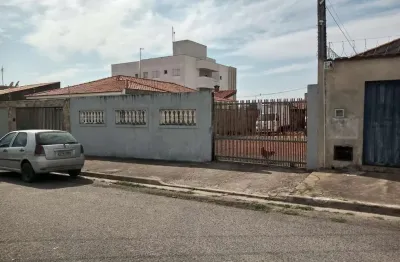 Terreno à venda na Rua Maria Plens de Quevedo Marthe, 63, Jardim Residencial Deolinda Guerra, Sorocaba por R$ 400.000