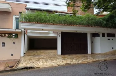 Casa com 4 quartos à venda na Rua Manoel de Castro Affonso, 290, Jardim Pagliato, Sorocaba por R$ 2.000.000