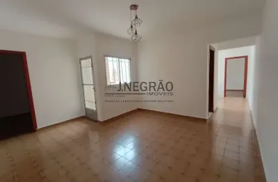Casa com 2 quartos para alugar na Rua Sava, 230, Vila Moinho Velho, São Paulo