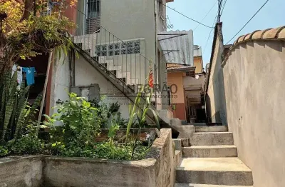 Terreno à venda na Rua Eduardo Valim, 185, Jardim Botucatu, São Paulo